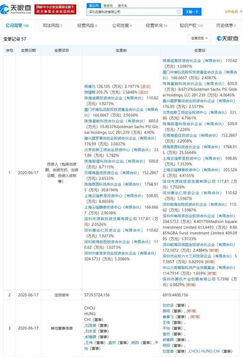 騰訊戰(zhàn)略投資迅策科技，加速資管數(shù)據(jù)中臺(tái)與應(yīng)用系統(tǒng)發(fā)展